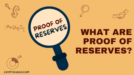 What are proof of reserves?